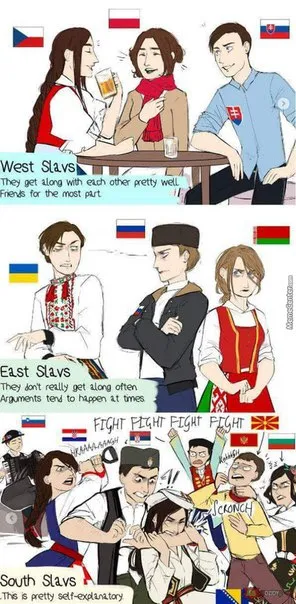 Slavic Relations Explained