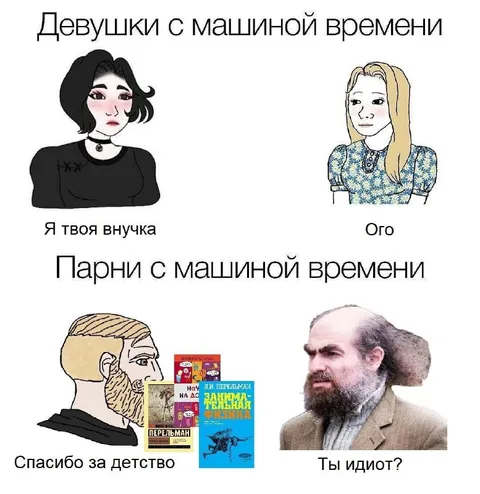 Машина времени у девушек и парней
