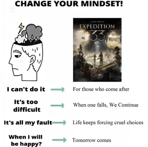 Change Your Mindset Meme