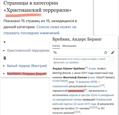 Страницы в категории «Христианский терроризм»