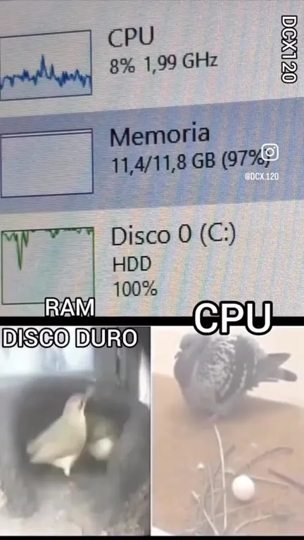 El disco duro está trabajando