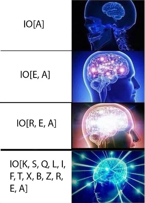 Expanding Brain Letter Progression