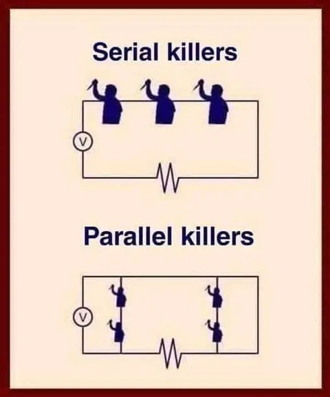 Serial Killers vs Parallel Killers