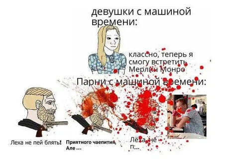Девушки и парни с машиной времени