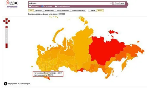 Гей-секс в Чечне