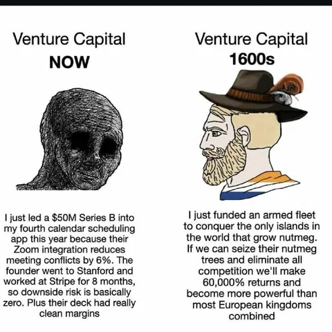 Venture Capital Now vs 1600s