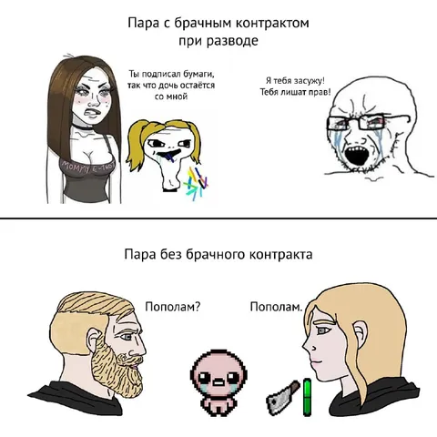Пара с брачным контрактом при разводе