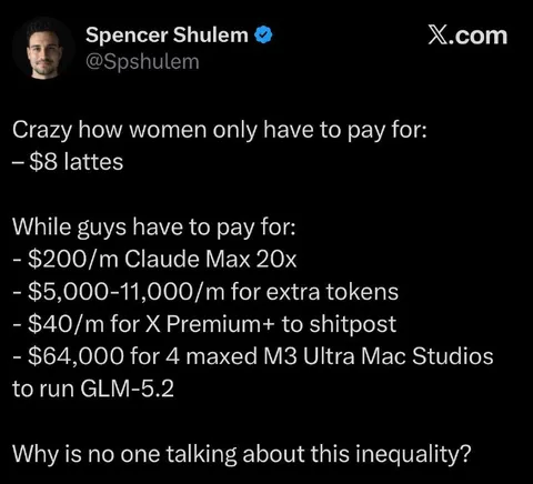 AI Subscription Inequality