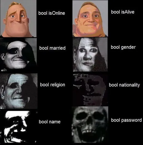 Bool Profile Gets Disturbing