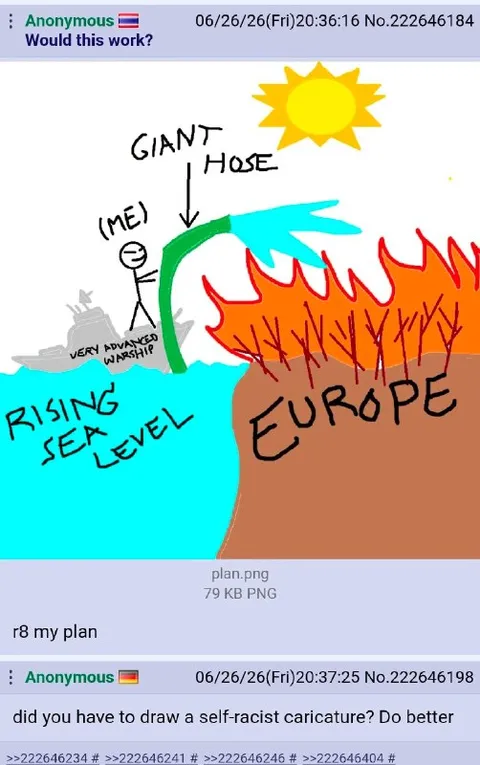Giant Hose Versus Rising Sea Level