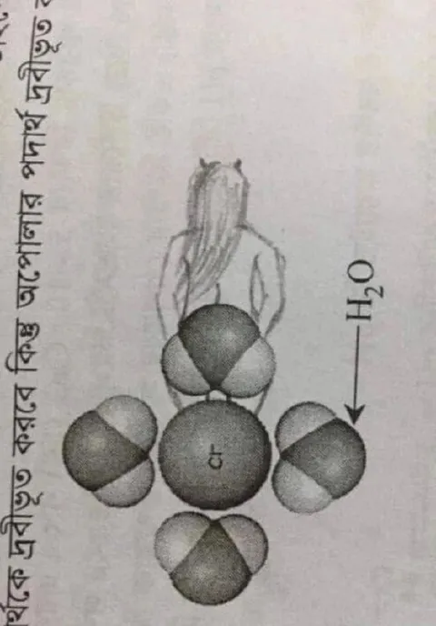 ক্রোমিয়ামের জলীয় কমপ্লেক্স
