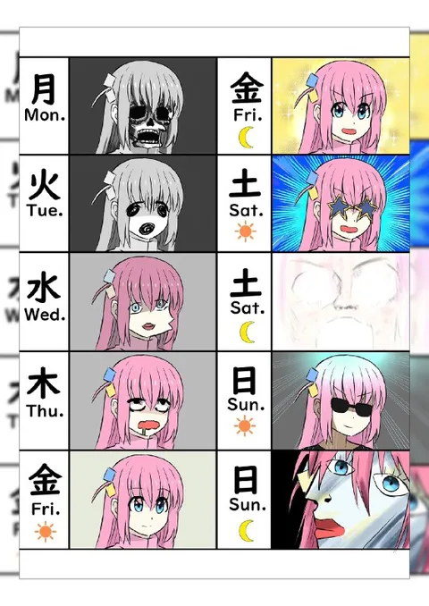 Mood Changes Through the Week