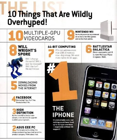 10 Things That Are Wildly Overhyped