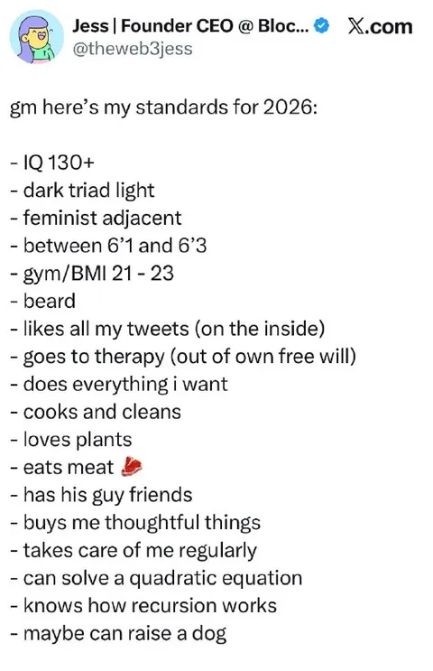 My Standards for 2026