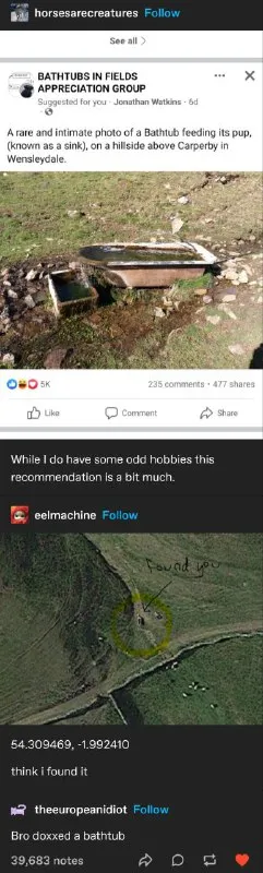 Bathtub Doxxed by Tumblr