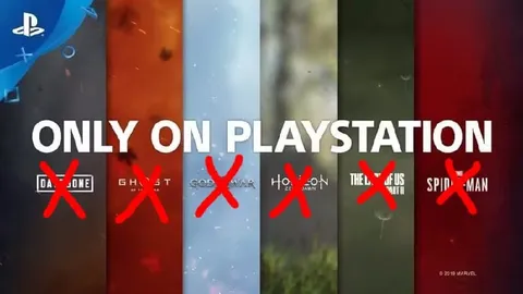 Only on PlayStation