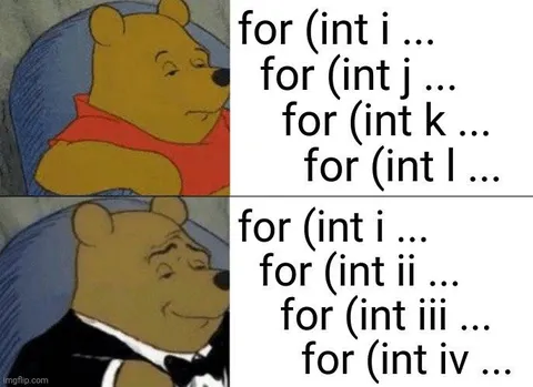 Winnie the Pooh Nested Loops