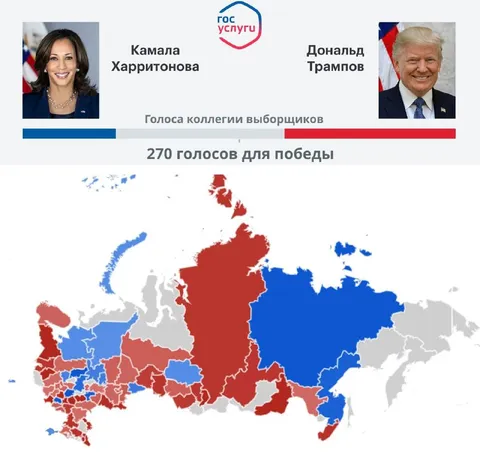 Камала Харритонова против Трампа