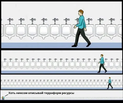 Терраформируй ресурсы хоть Никсом
