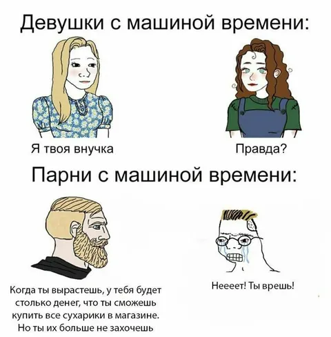 Девушки и парни с машиной времени