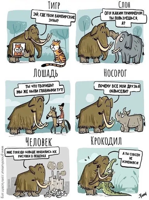 Мамонт и вымершие друзья