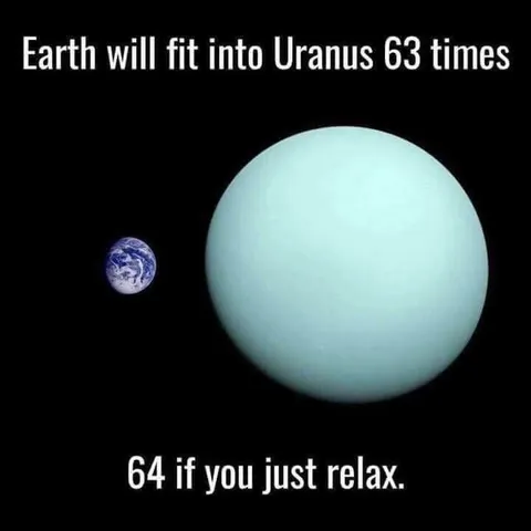 Earth Fits Into Uranus 64 Times