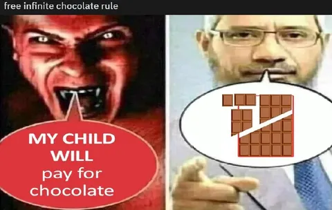 Free Infinite Chocolate Rule