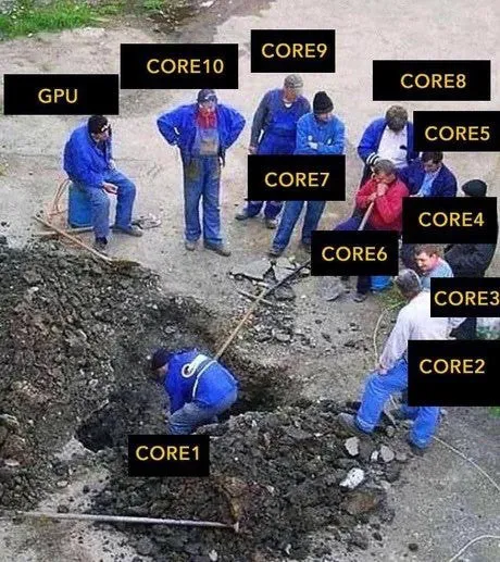 CPU Cores Digging Meme