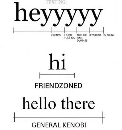 Texting HeYYYYY Timeline