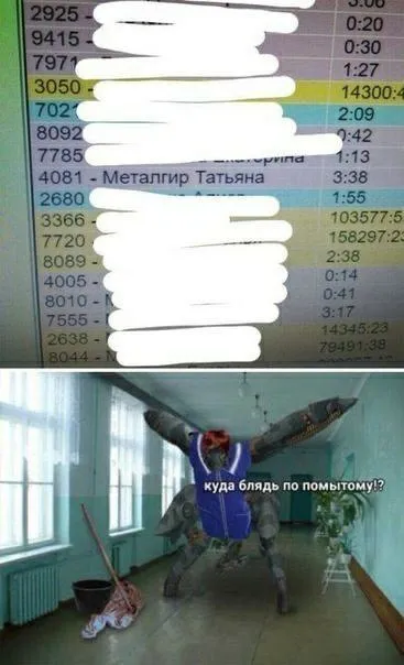 Куда блядь по помытому