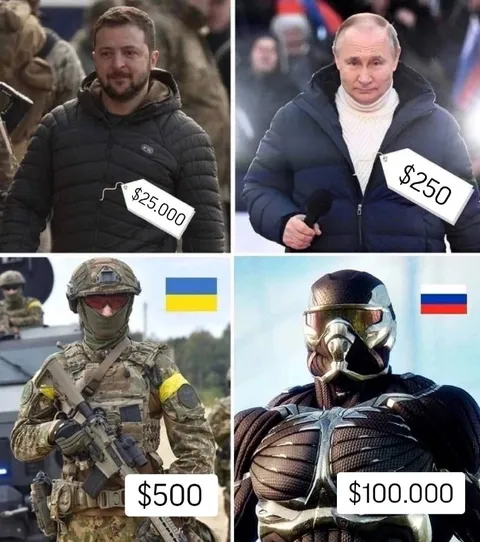Ценники на солдатах