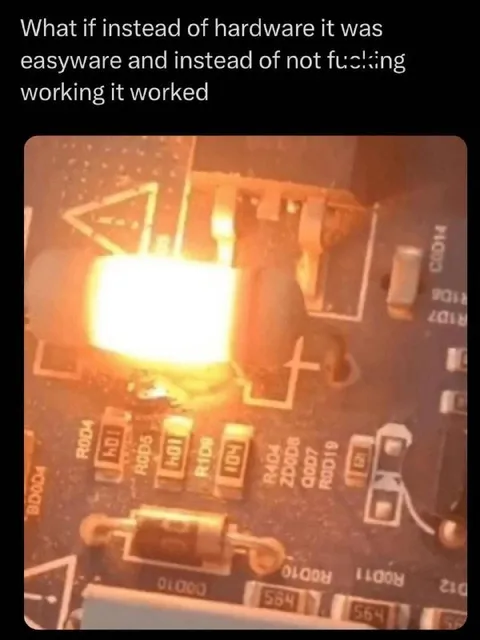 Easyware That Actually Works