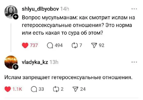 Вопрос мусульманам про отношения