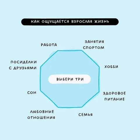 Как ощущается взрослая жизнь