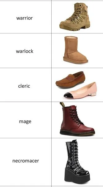 Fantasy Classes as Boots