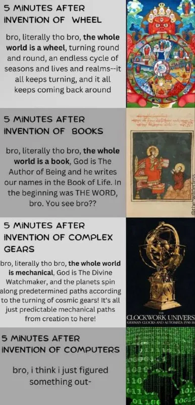 Five Minutes After Invention