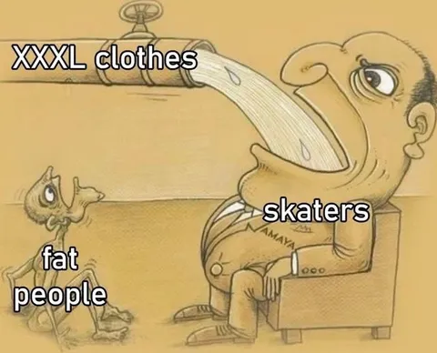 XXXL Clothes for Fat People