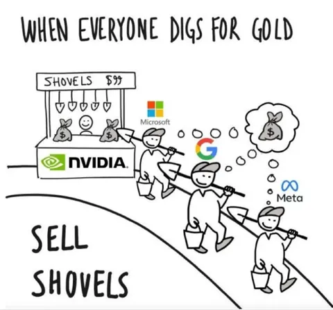 Sell Shovels During the Gold Rush