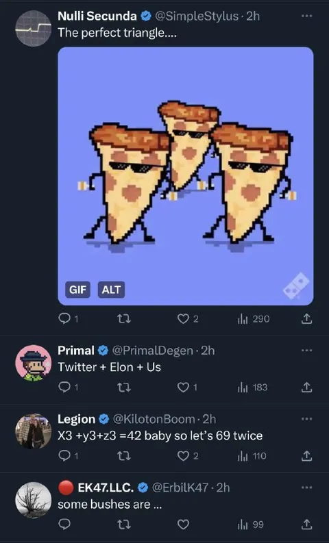 The Perfect Pizza Triangle