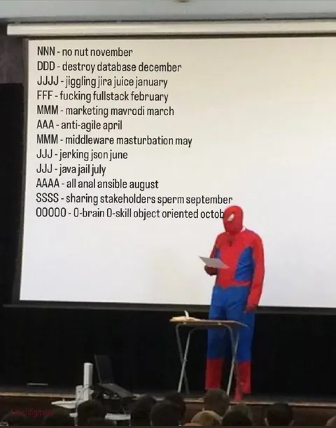 Twelve Months of Tech Acronyms