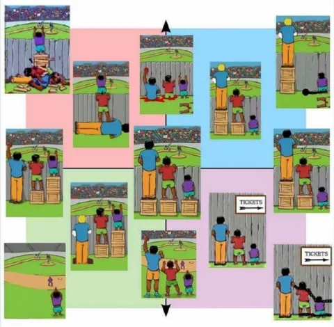 Baseball Fence Equality Meme