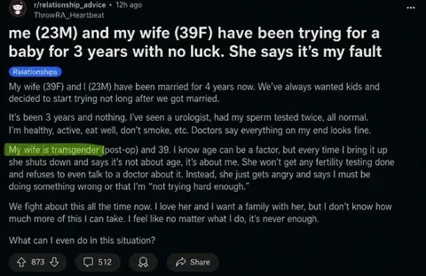 My wife says infertility is my fault