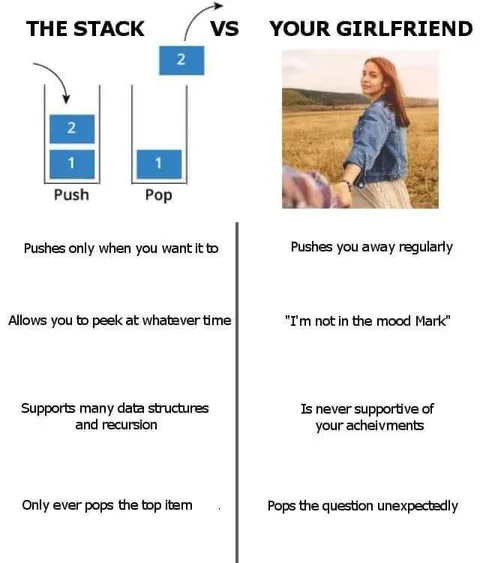 The Stack vs Your Girlfriend