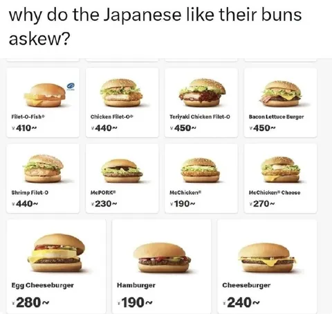 Why Japanese Buns Are Askew