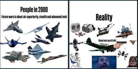 Future War vs Reality