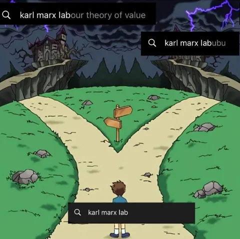 Karl Marx Search Progression