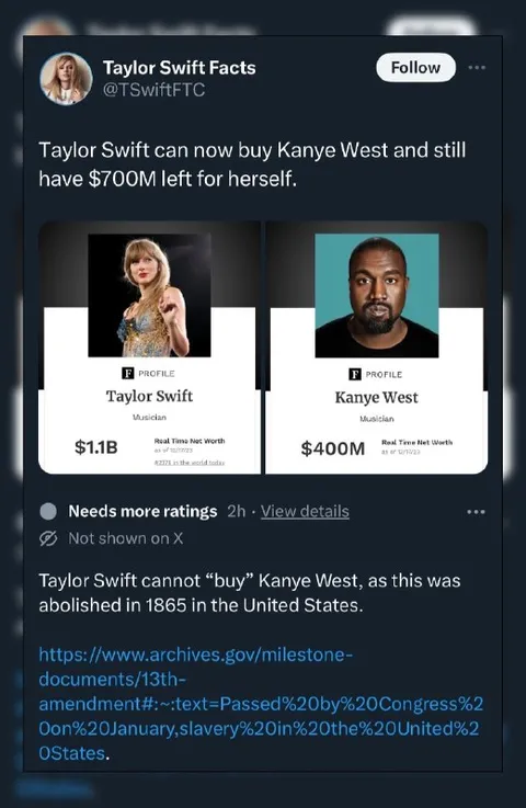 Taylor Swift Buys Kanye West