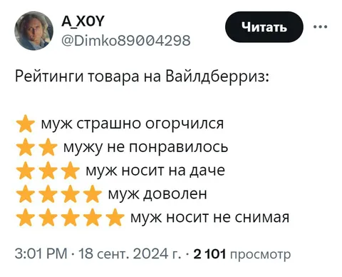 Рейтинг товара на Вайлдберриз