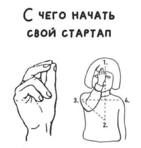С чего начать свой стартап
