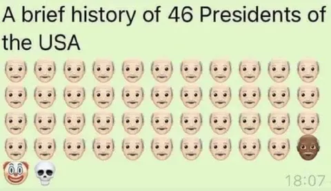 A Brief History of US Presidents